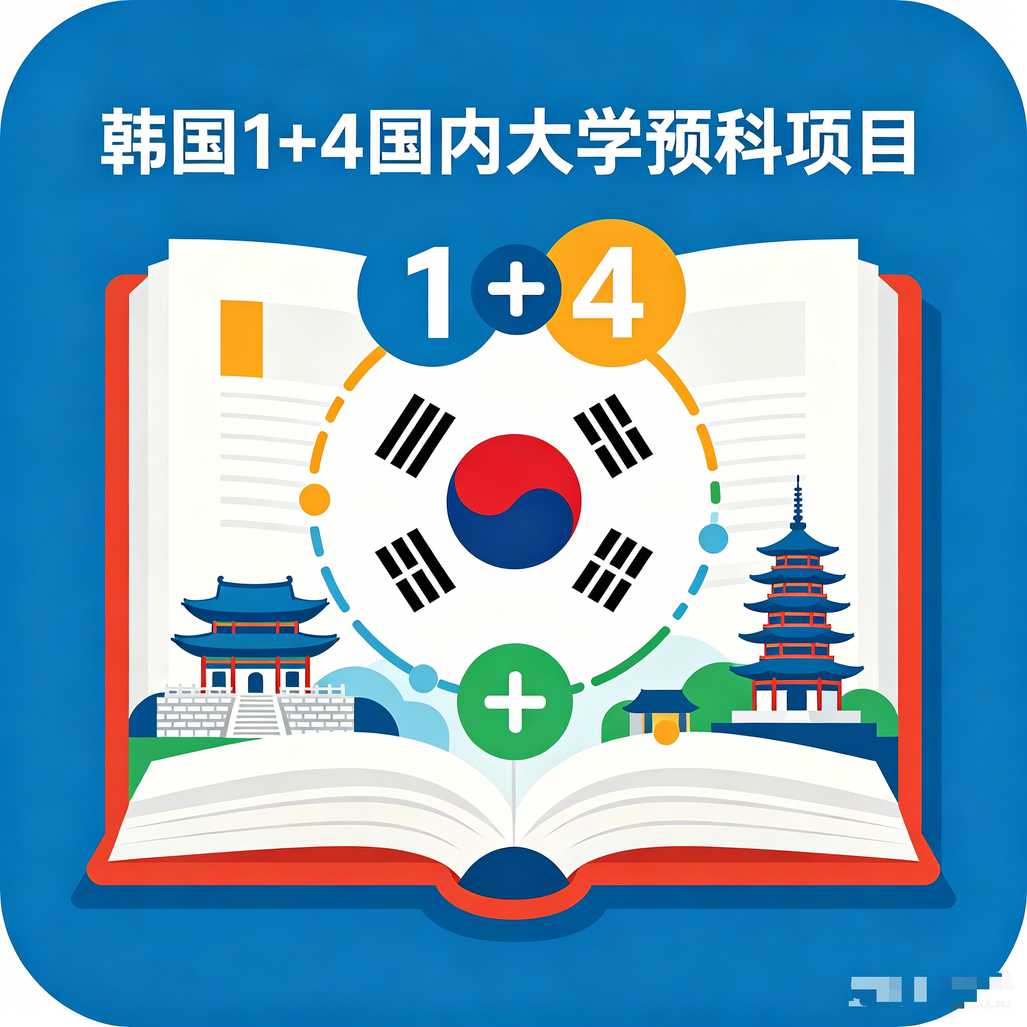 武汉韩国留学1+4国内大学预科项目